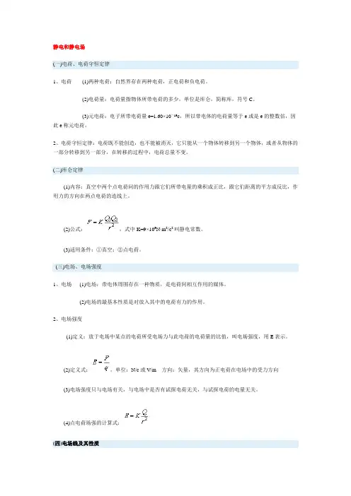 电场 磁场 知识点归纳