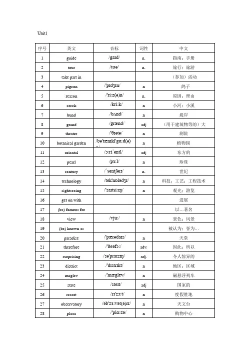 牛津上海版英语七年级下册期末复习Unit1-Unit10