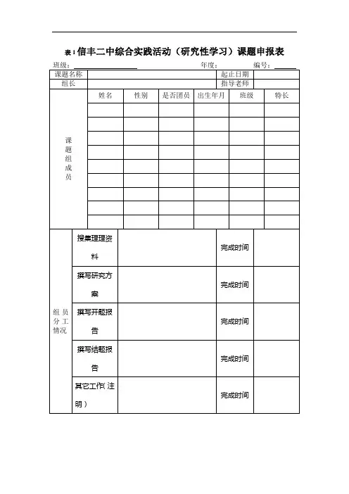 信丰二中综合实践活动(研究性学习)课题申报表