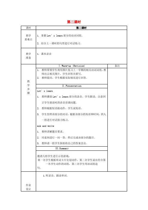五年级英语下册 Unit 1 My Day(第2课时)教案 人教PEP版