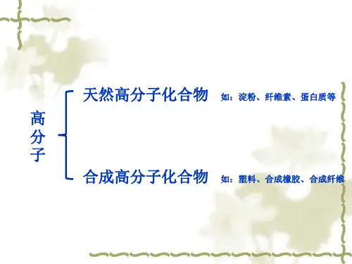 人教版选修高中化学合成高分子化合物的基本方法教学课件