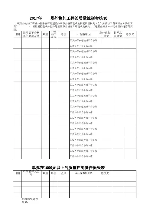 产品外协加工件的质量控制考核表