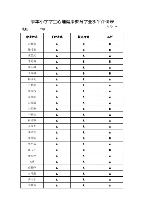 一年级学生心理健康教育学业水平评价表
