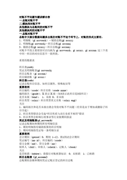 用友T3,用友T6,用友U8账务对账不平-总账明细账不平、辅助账总账明细账不平