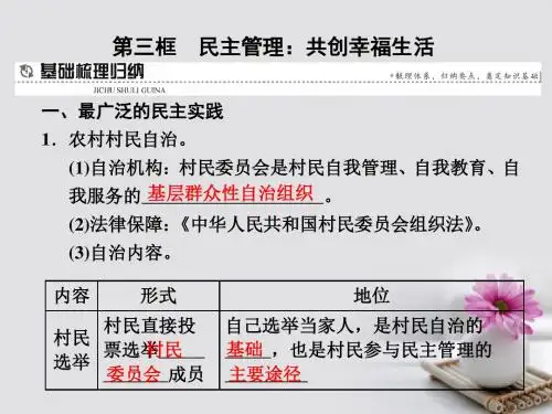 2017_2018学年高中政治第一单元公民的政治生活第二课我国公民的政治参与第三框民主管理：共创幸福