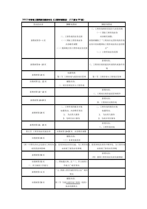 咨询工程师新旧教材对比