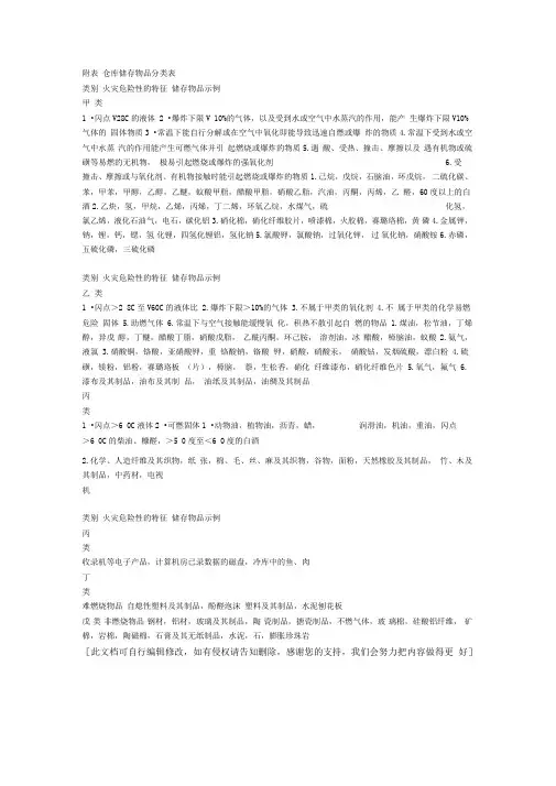 仓库储存物品分类表完整版本