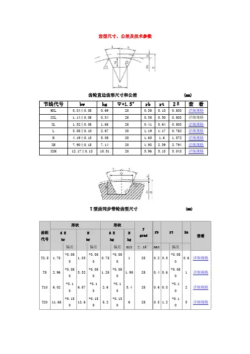 同步带轮型号和尺寸