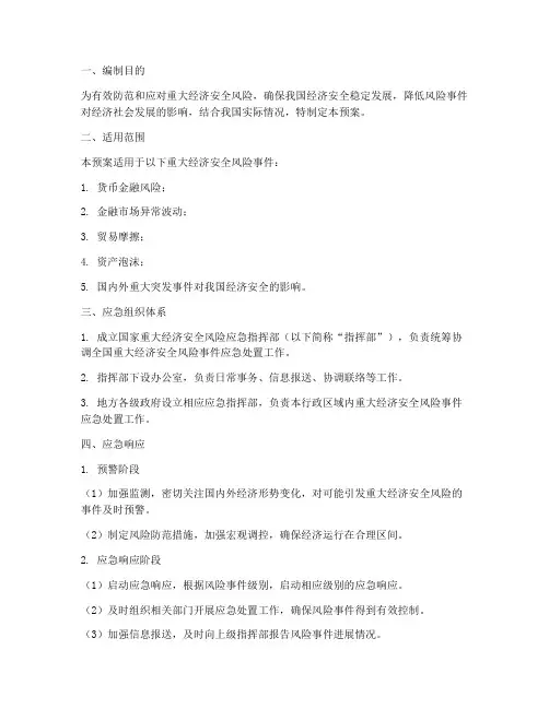 重大经济安全风险应急预案