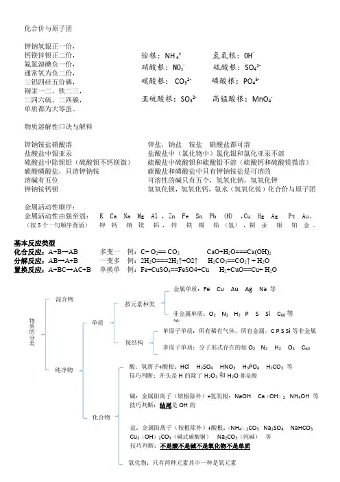 记忆：化合价,物质溶解性,金属性顺序,物质分类