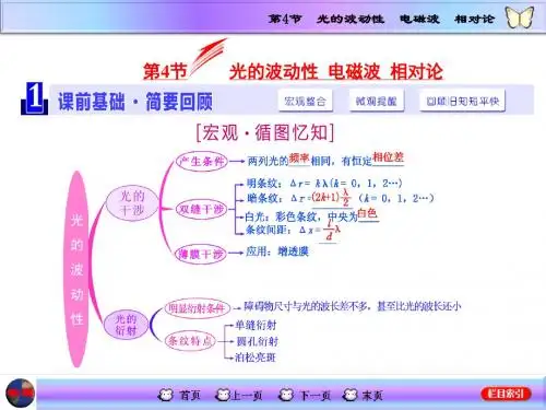 高三物理一轮复习课件  光的波动性  电磁波  相对论
