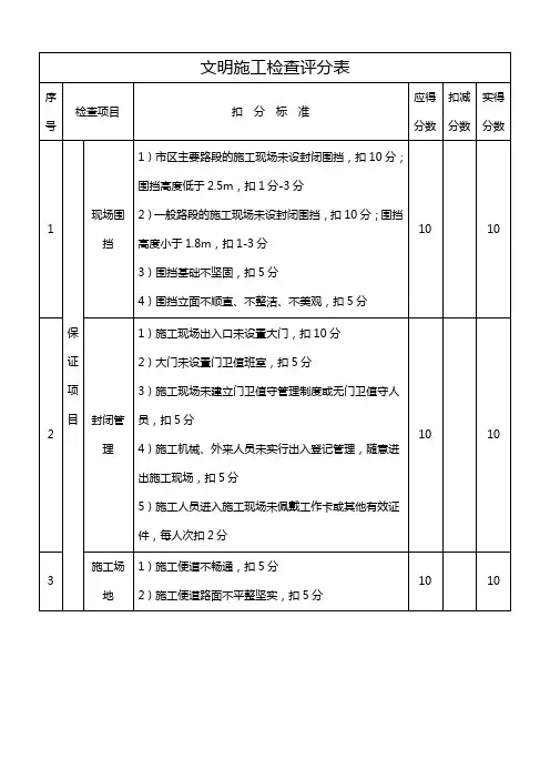 文明施工检查评分表