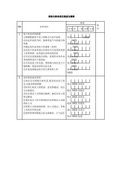 班组长职务胜任程度自测表