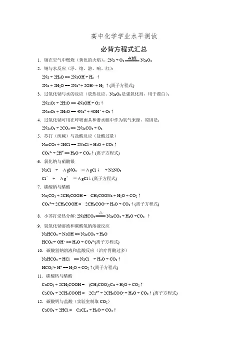 2017高中化学学业水平测试必背方程式.doc