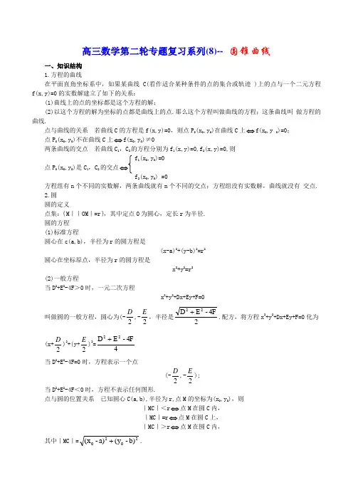 高三数学第二轮专题复习系列(8)-- 圆锥曲线