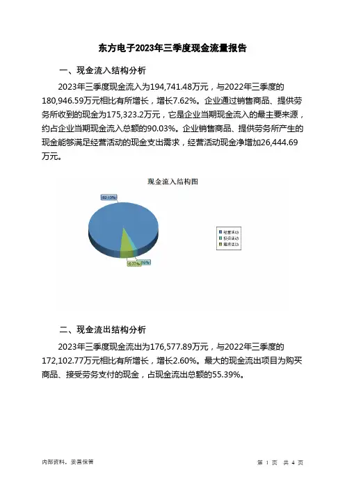 000682东方电子2023年三季度现金流量报告