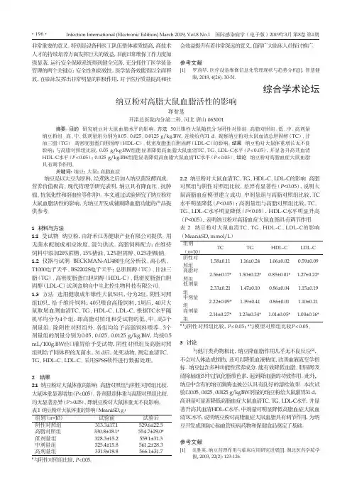 纳豆粉对高脂大鼠血脂活性的影响