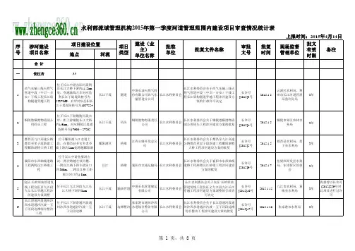 水利部流域管理机构2015年第一季度河道管理范围内建设项目审查情况统计表