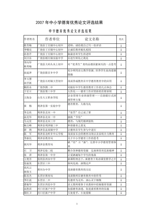2007年中小学德育优秀论文评选结果