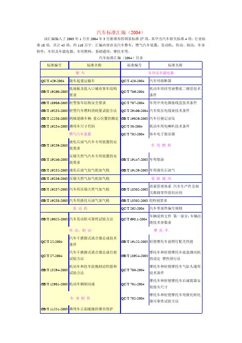 汽车标准汇编(2004)