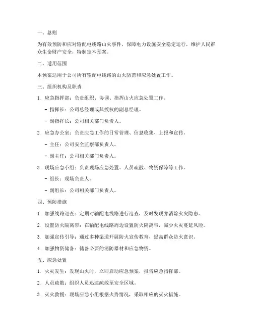输配电线路防山火应急预案