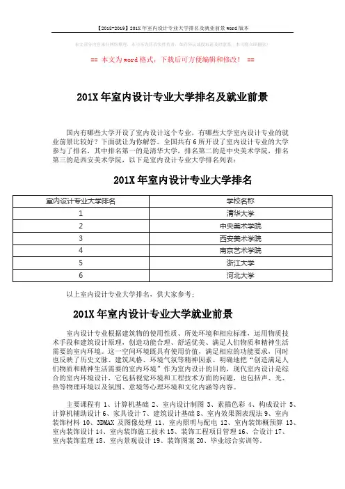 【2018-2019】201X年室内设计专业大学排名及就业前景word版本 (3页)