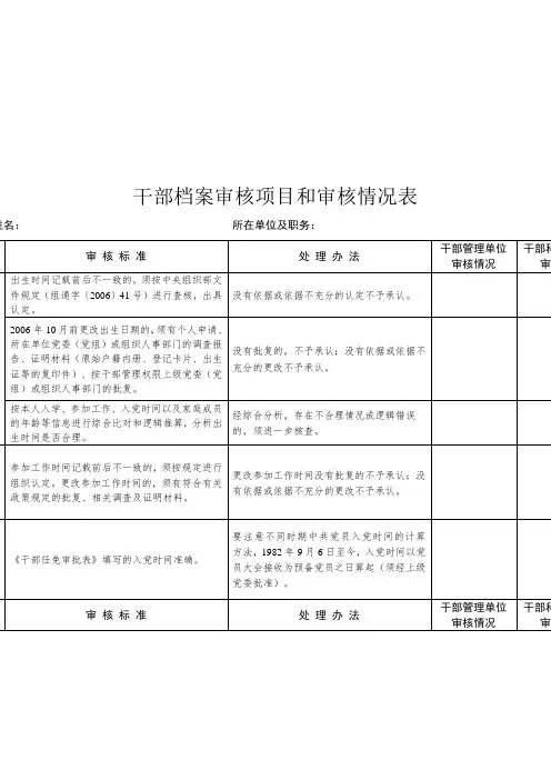 干部档案审核项目和审核情况表