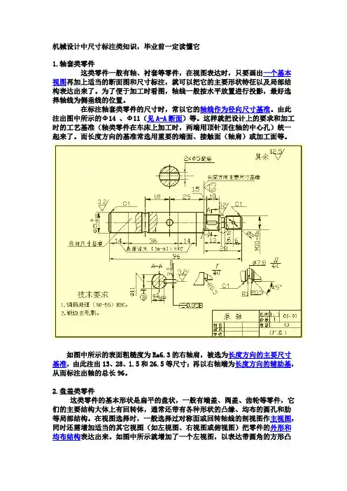 机械设计图纸