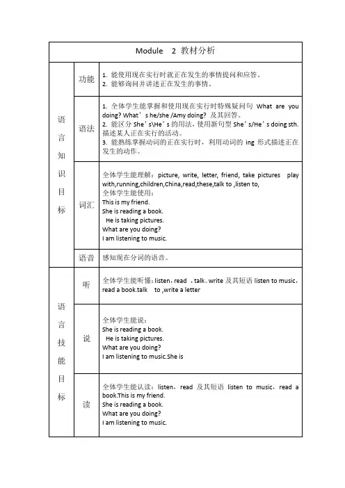 新外研版英语四年级上册Module  2 教材分析 