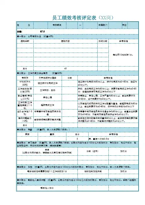 绩效考核工作表_员工绩效考核表Excel表