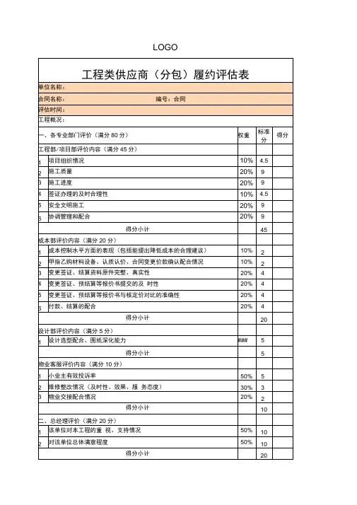 工程供应商(分包)履约评估表模板