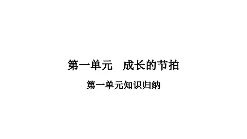 部编版七年级上册道德与法治第1单元知识归纳习题课件