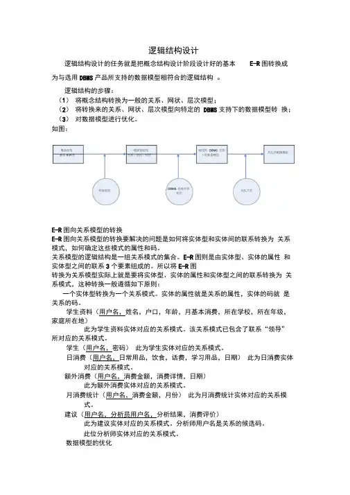 逻辑结构设计