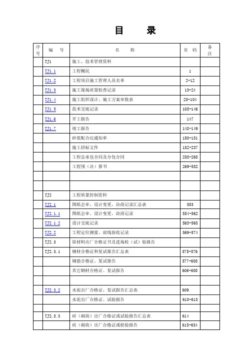 TJ系列江苏省资料表格