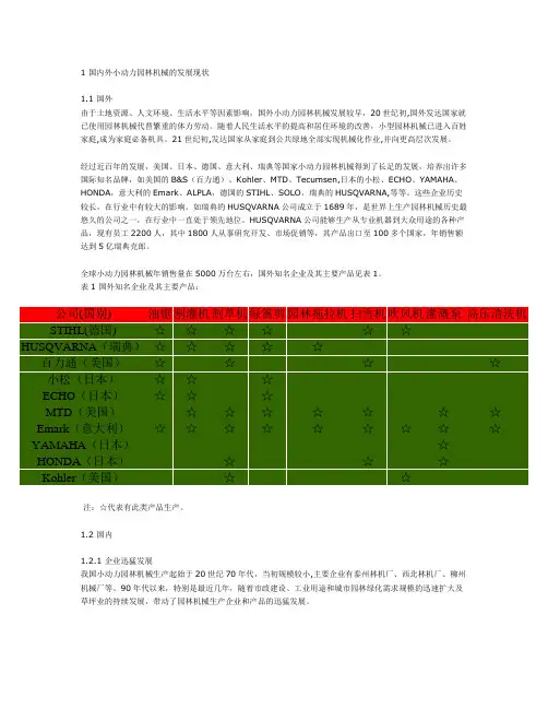 国内外小动力园林机械的发展现状