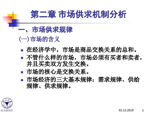 市场供求机制分析 (ppt 41页)