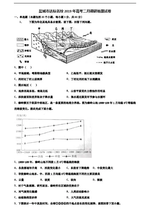 盐城市达标名校2019年高考二月调研地理试卷含解析