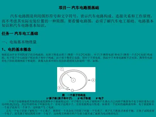 汽车电路图基础