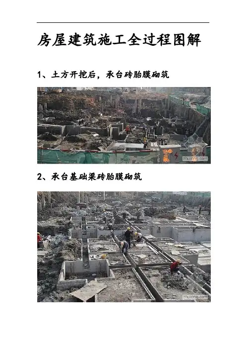 房屋建筑施工全过程图解(图片,非常直观)