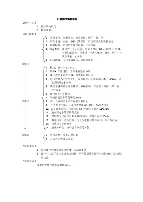肛管排气操作流程