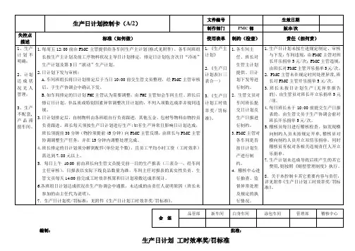 生产日计划控制卡1024