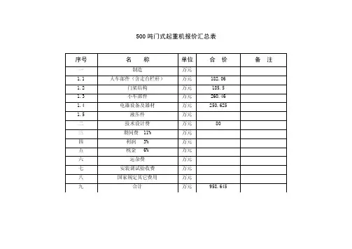 500吨门式起重机报价汇总表