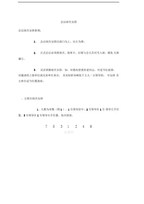 非常实用的会议座次安排