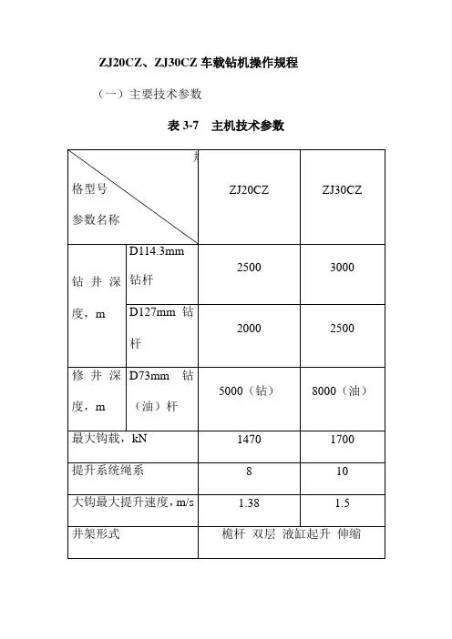 ZJ20CZ、ZJ30CZ车载钻机操作规程