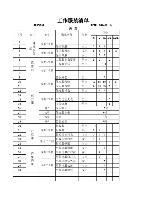 工作服装登记表