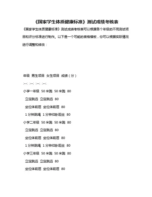 《国家学生体质健康标准》测试成绩考核表