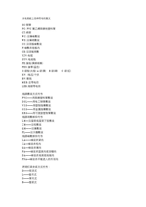 水电图纸上各种符号的意义