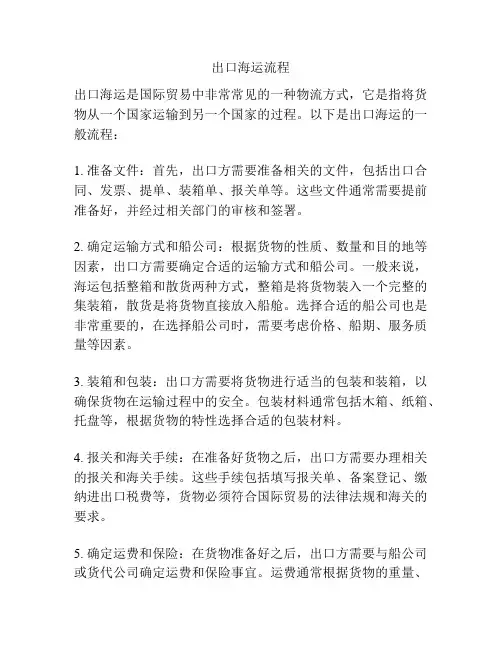 出口海运流程