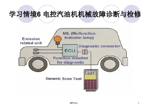 汽车维修基础知识  ppt课件