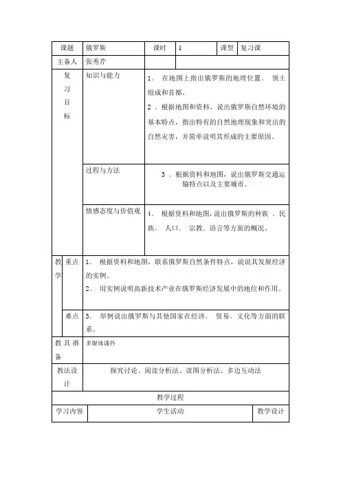 俄罗斯